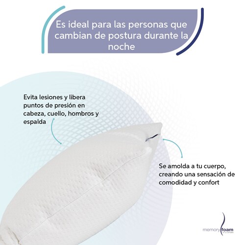 MEMORY FOAM Two Pack Almohadas Makura Individuales Paquete de Dos Almohadas - Color Blanco Medidas 48 X 35 X 15 cm 