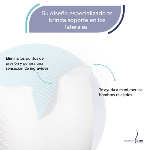 MEMORY FOAM Almohada Constelación de Memory Foam  Firmeza Media  Individual Color Blanco 62 x 46 x 15 cm 