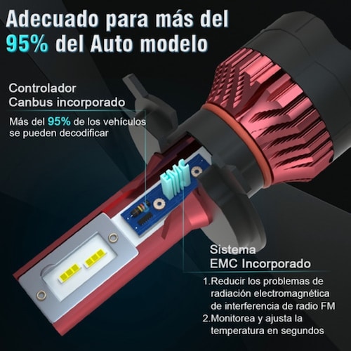 Auto Kit Focos De Led 16000lm Alta Y Baja Blanco Frio H4 Color Rojo