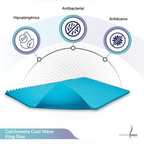 MEMORY FOAM Colchoneta Cool Wave de Memory Foam King Size Fresca y Con Ondas de Masaje 100% Memory Foam  190 x 200 x 4 cm..