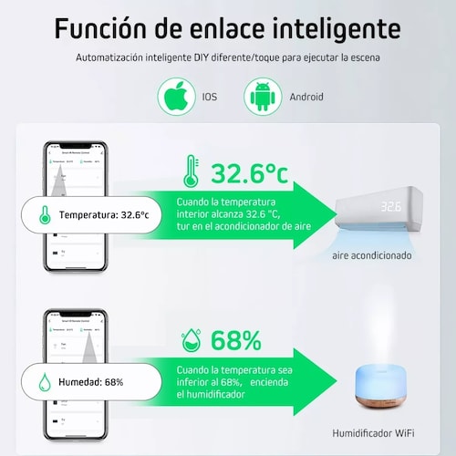 Sensor Temperatura Y Humedad Inteligente Wifi P/tuya Alexa