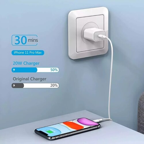 Adaptador Tipo C 20w Para iPhone 12 Pro Cubo Carga Rápida 11 Blanco