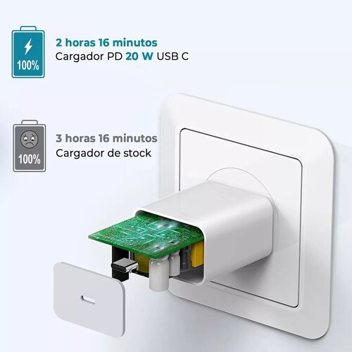 Adaptador Tipo C 20w Para iPhone 12 Pro Cubo Carga Rápida 11 Blanco