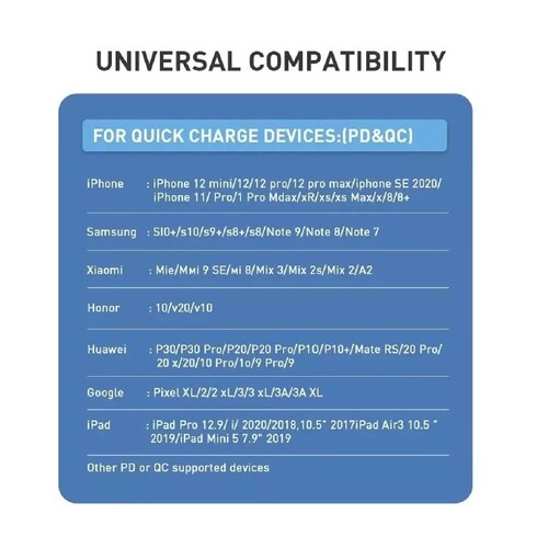 Adaptador Tipo C 20w Para iPhone 12 Pro Cubo Carga Rápida 11 Blanco