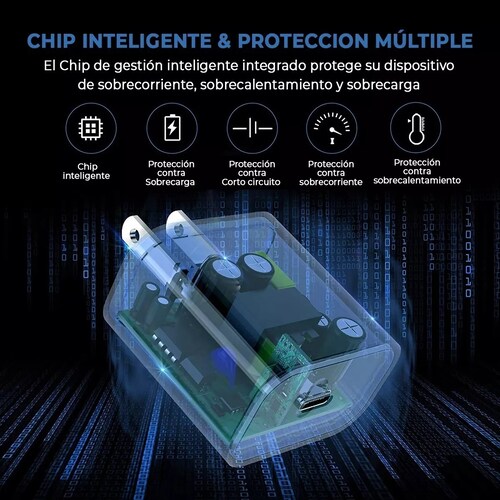 Adaptador Tipo C 20w Para iPhone 12 Pro Cubo Carga Rápida 11 Blanco