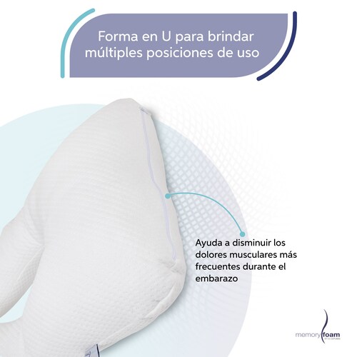 Almohada Para Embarazo y Lactancia Premium Tela Extra Suave