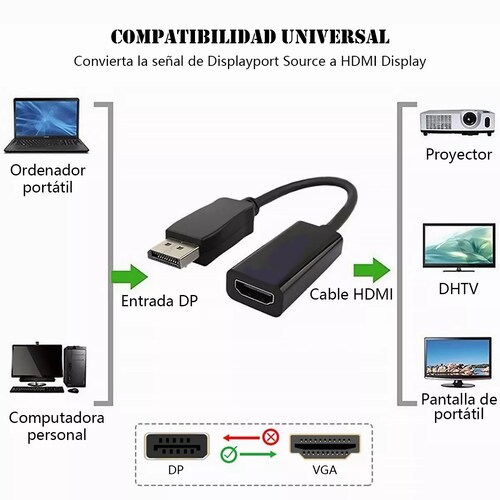 Adaptador Convertidor Display Port A Hdmi 4k Fullhd Dp