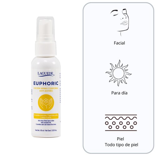 Aromaterapia Natural en Spray Corporal Anti-Estrés Laguede.