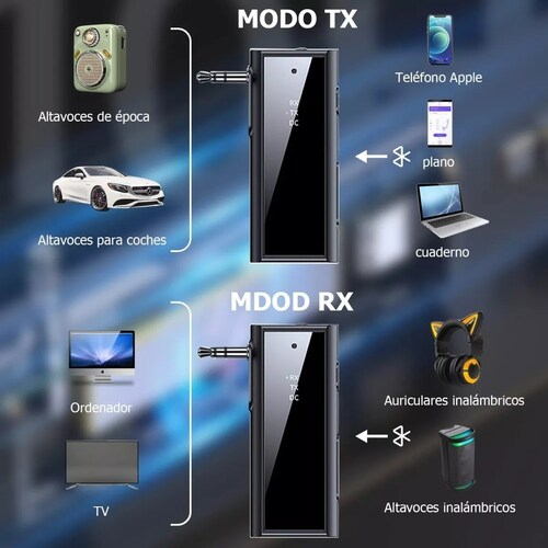 Receptor Auxiliar Bluetooth Aux 3.5 Auto Coche Manos Libres