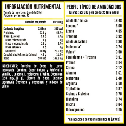 Advance Nutrition | Hydrotein | Proteina de Suero de Leche Hidrolizada | Sabor Chocolate en barra | 65 Porciones | 2.270 kg    