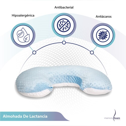Memory Foam | Almohada De Lactancia/ Cojín para Alimentar Bebé con Biberón  o Fórmula - Con Funda Azul Lavable 