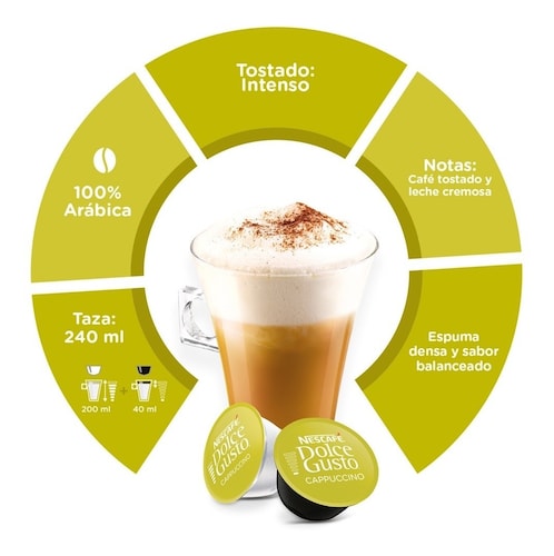 Cápsulas Café Dolce Gusto Nescafé Variedad De Sabores 48 Pzas