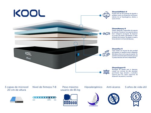 Colchón en caja uDream Modelo Kool con Memory Foam Matrimonial.