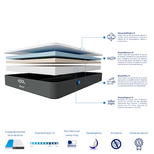 Colchón en caja uDream Modelo Kool con Memory Foam King Size