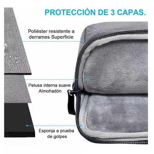 Funda Case Para Macbook Pro / Air 13 / 13.3 iPad / Laptop Negro