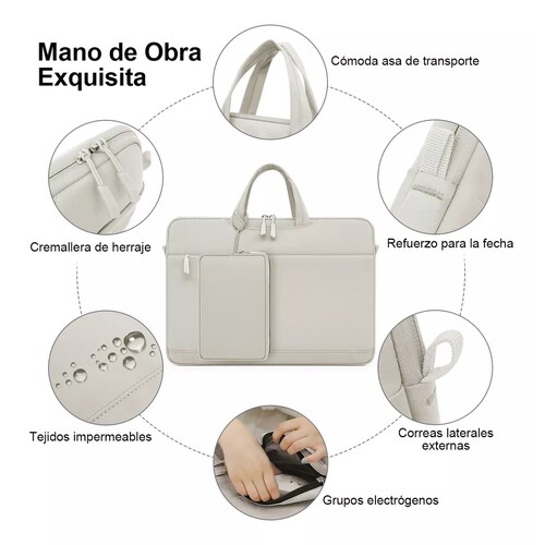 Bolsa Para Laptop 15.6 Pulgada+ Bolsa Cable De Alimentacion Gris