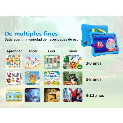 Tablet Con Funda  Pad 10'' Android 64gb+4gb Memoria Ram Azul