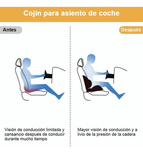 Cojín De Asiento De Coche Y Almohada De Soporte Lumbar Gris 