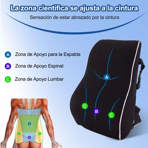 Almohada De Soporte Lumbar Cojín De Respaldo Coche Oficina