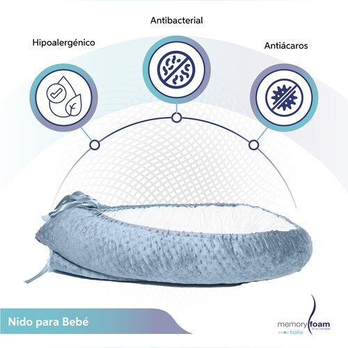 Memory Foam Nido Colecho de Bebés Cuna Portátil Camita Bebé Color Azul