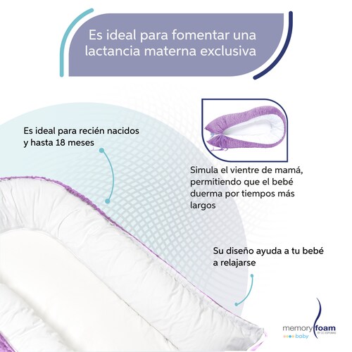 Memory Foam Nido Colecho de Bebés Cuna Portátil Camita Bebé Color Lila