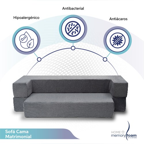 MEMORY FOAM HOME Sofá Cama Individual Tamaño Individual Color Gris Medidas 190 x 135 x 25 cm.