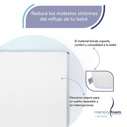Memory Foam Colchón Antirreflujo para Cuna de Viaje, 130 x 70 x 12 cm