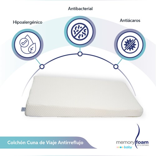 Memory Foam Colchón Antirreflujo para Cuna de Viaje, 140 x 80 x 12 cm.