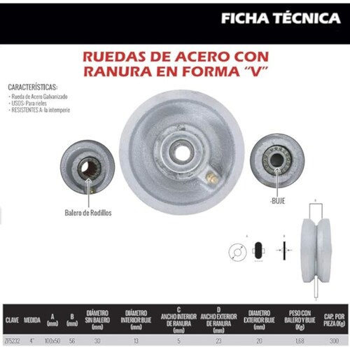 Rueda De Acero Tipo V 4"