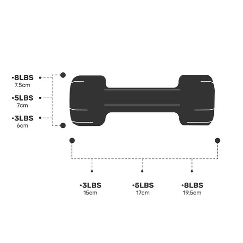 Kit Pesas Mancuernas Neopreno 3 5 8 Lb Soporte Fitness