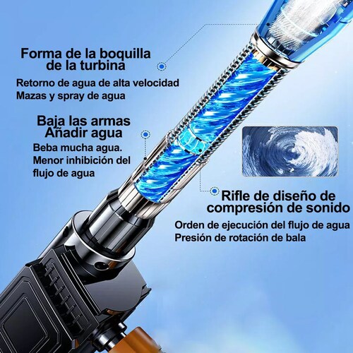 Kit Pistola De Lavado De Autos De Alta Presión Con 2 Baterías