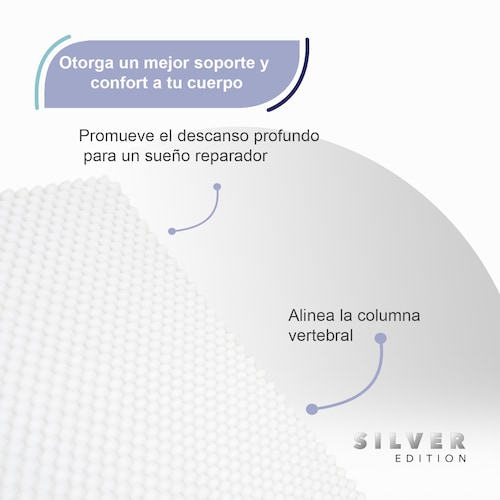 SILVER EDITION Colchoneta Sobrecolchón  Cómoda y Súper Suave  Con Ondas de Masaje Matrimonial  190 x 135 x 3 cm  Blanca.
