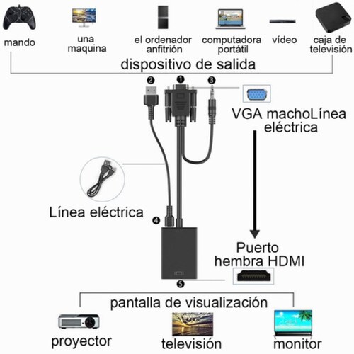 Cable Convertidor Video Vga A Hdmi + Audio Full Hd 1080p Negro
