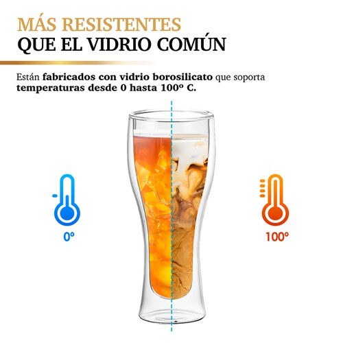 2 Vasos de Vidrio de Doble Pared de Cristal para Cerveza 400ml