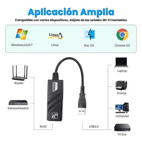 Adaptador Ethernet Usb 3.0 A Rj45 Gigabit Lan 1000mbps