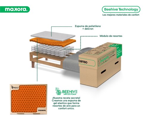 Sala modular Makora Bardo Azul con Tecnología Beehive Airflex Foam