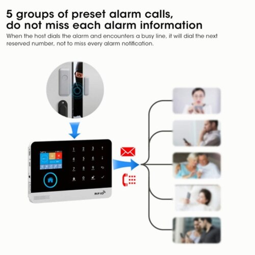 Kit Sistema De Seguridad Alarma Hogar Y Sensor Wifi Y Gsm Negro