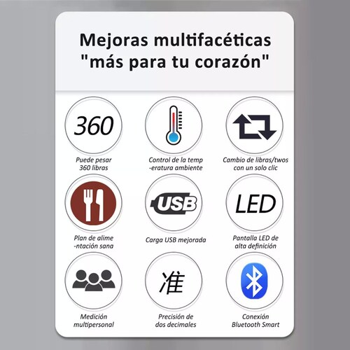 Báscula  Electrónica Led con bluetooth con App para medir grasa corporal, peso, masa muscular, edad metabólica negra.