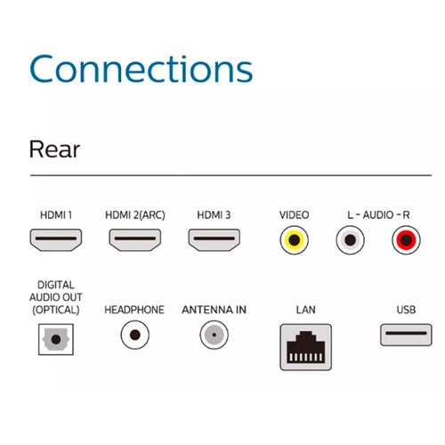 Pantalla Smart TV Philips 55 Pulgadas 55PUL7552  Funciona con Asistente Google Reacondicionado Grado A