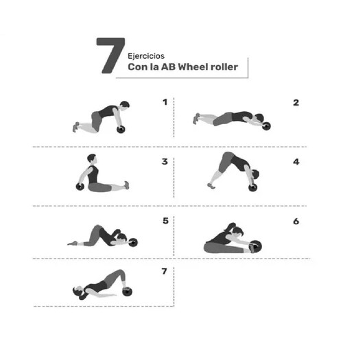 Rueda Abdominales Antiderrape 18cm Ejercicio Gym Negro