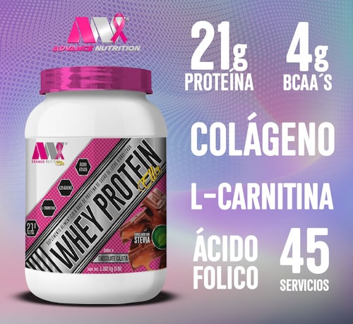 proteina con l carnitina When Should You Take L-Carnitine? · MuscleTech
