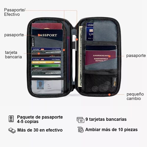 Cartera Impermeable Con Protección Para Viaje Azul