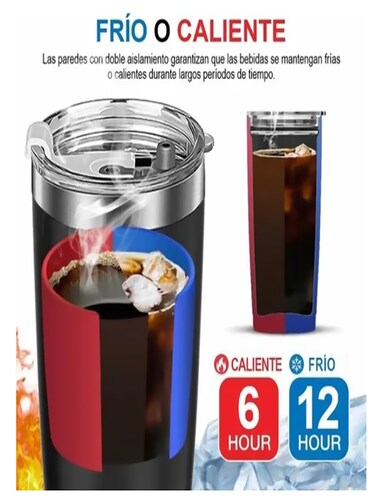Vaso Térmico con 2 Popotes en Acero Inoxidable, Vaso para Bebidas Frías o Calientes y Tapa con Soporte para Popote