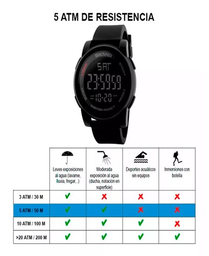 Reloj de pulsera Skmei 1257 de cuerpo color negro, digital, para hombre, fondo negro, con correa de poliuretano color negro, dial gris, minutero/segundero gris, bisel color negro, luz verde y celeste y hebilla simple
