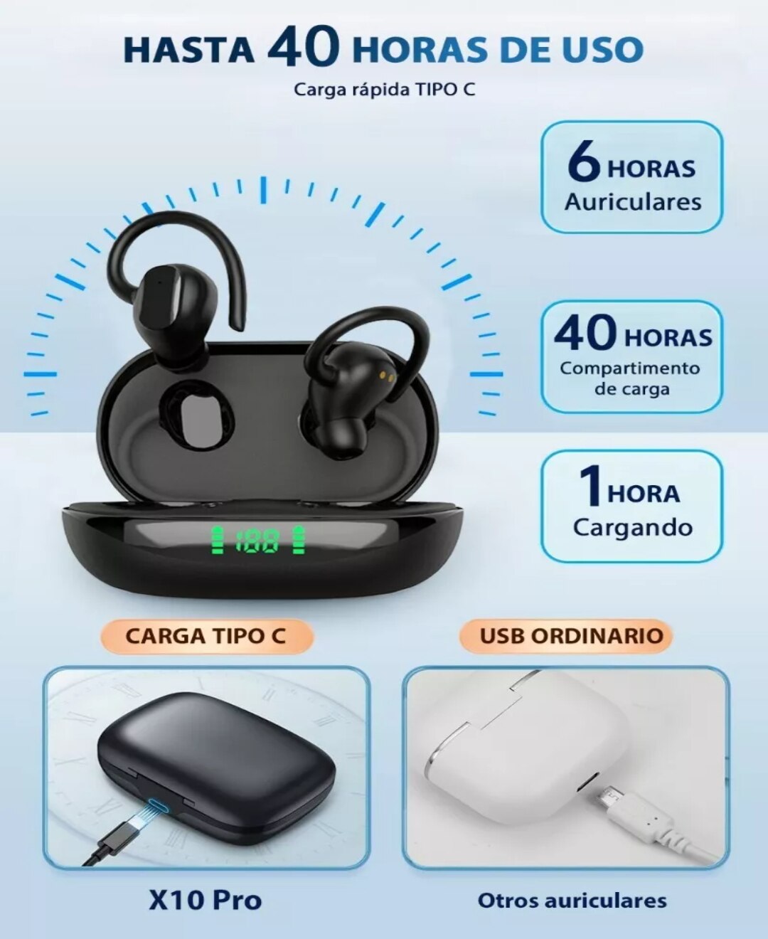 X10pro Audifonos Bluetooth Deportivos Audifonos In Ear