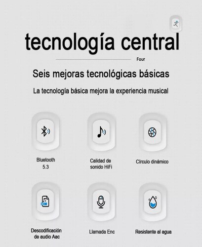Audífonos Inalámbricos Deportivos Bluetooth Con Ganchos Enc.