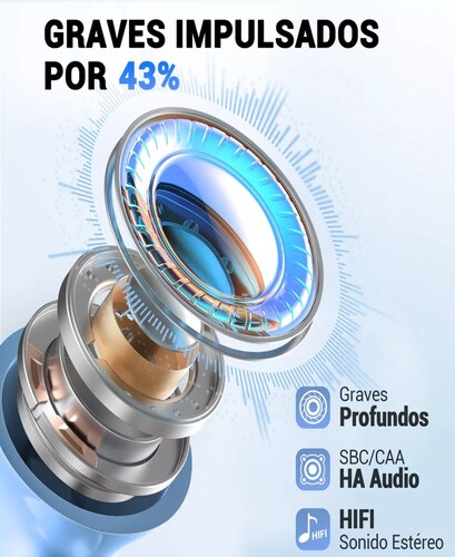 Audífonos in-ear inalámbricos Fitpolo True Wireless Earbuds FlyPods azul