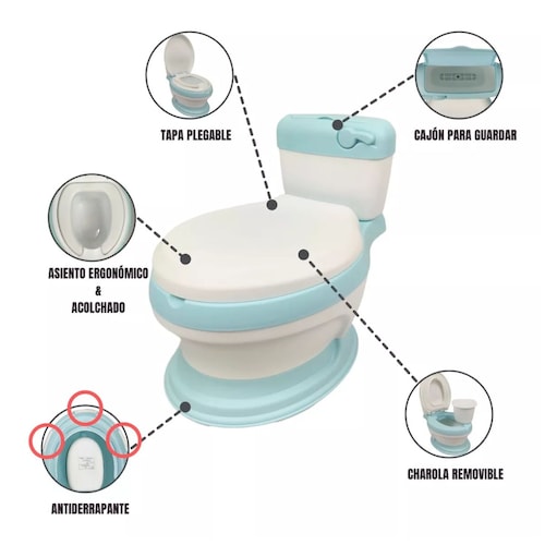 Baño entrenador con asiento