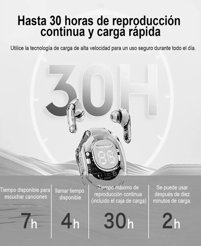 Audífonos Bluetooth 5.3 Inalámbricos De Transparente Tws.