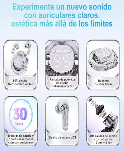 Audífonos Bluetooth 5.3 Inalámbricos De Transparente Tws.